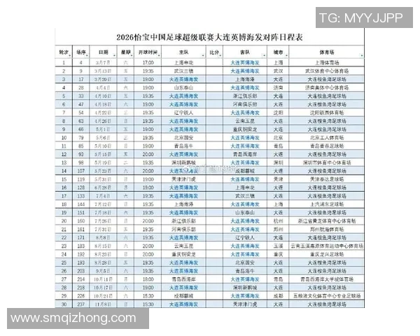 今天足球赛事时间安排及精彩对阵一览